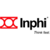 Inphi Corporation