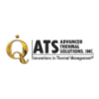ATS