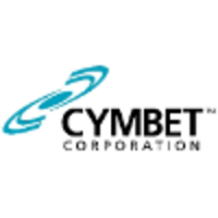 Cymbet Corporation