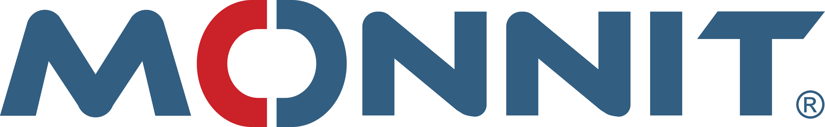 Monnit Corporation