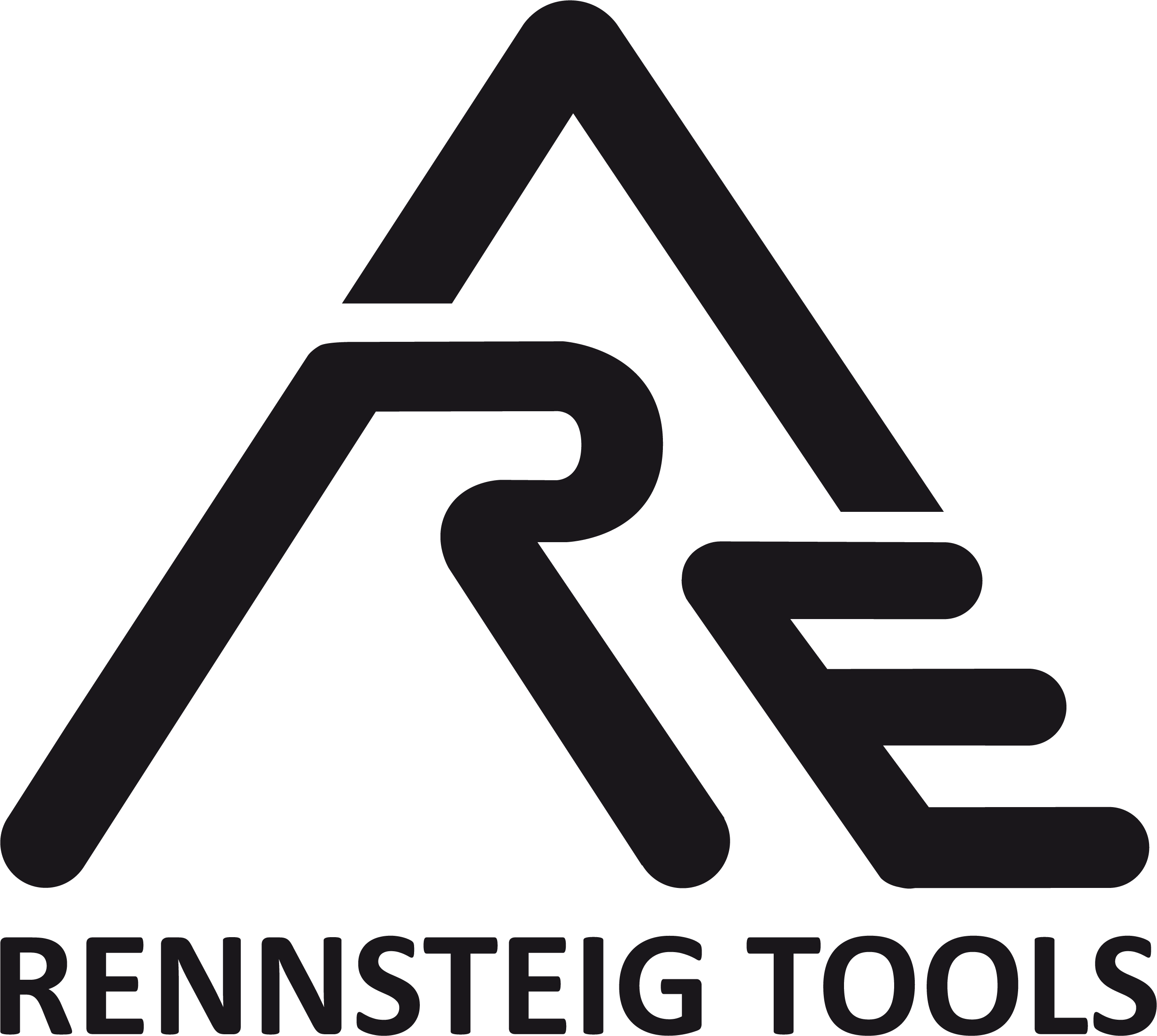 Rennsteig Tools, Inc.