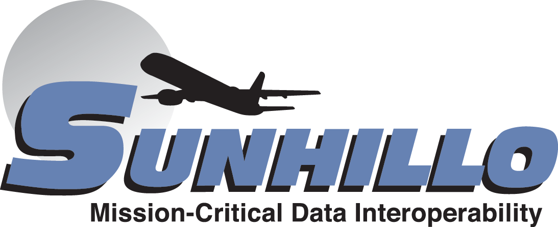 Sunhillo Corporation