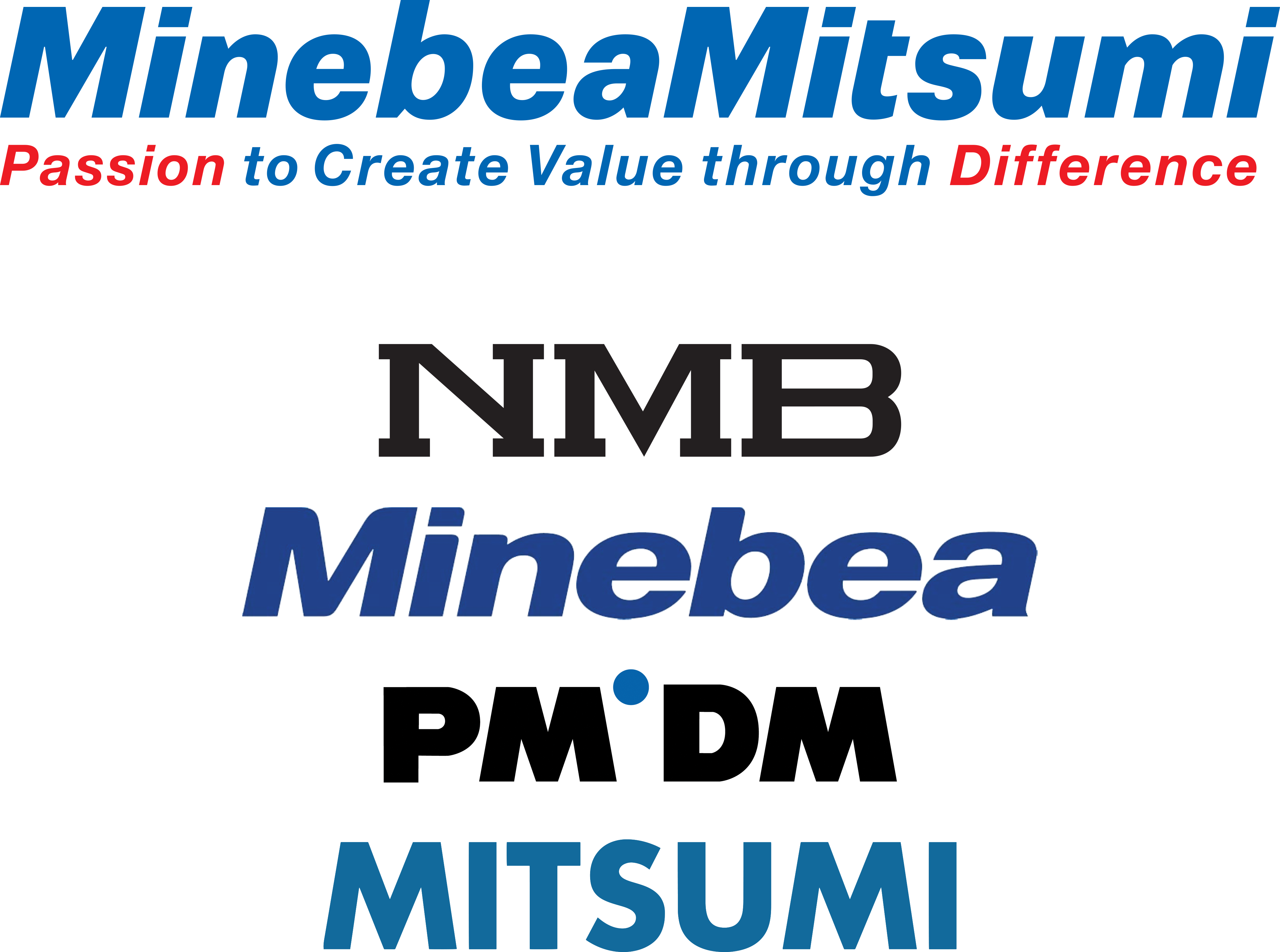 MinebeaMitsumi