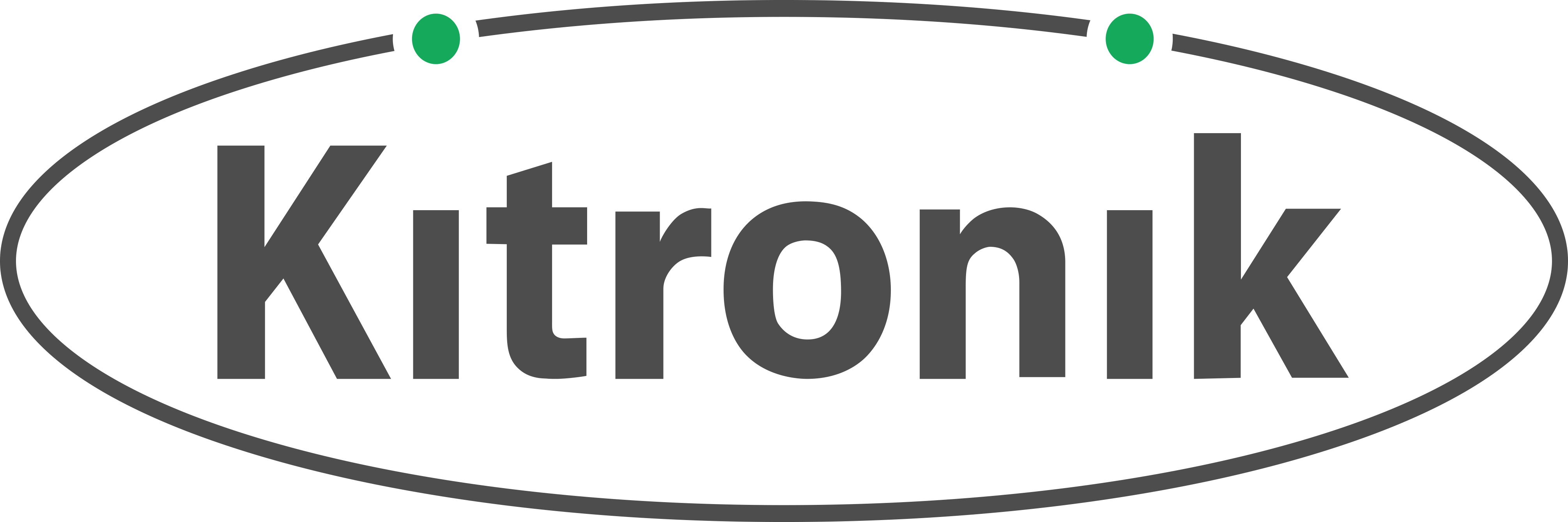 Kitronik Ltd.