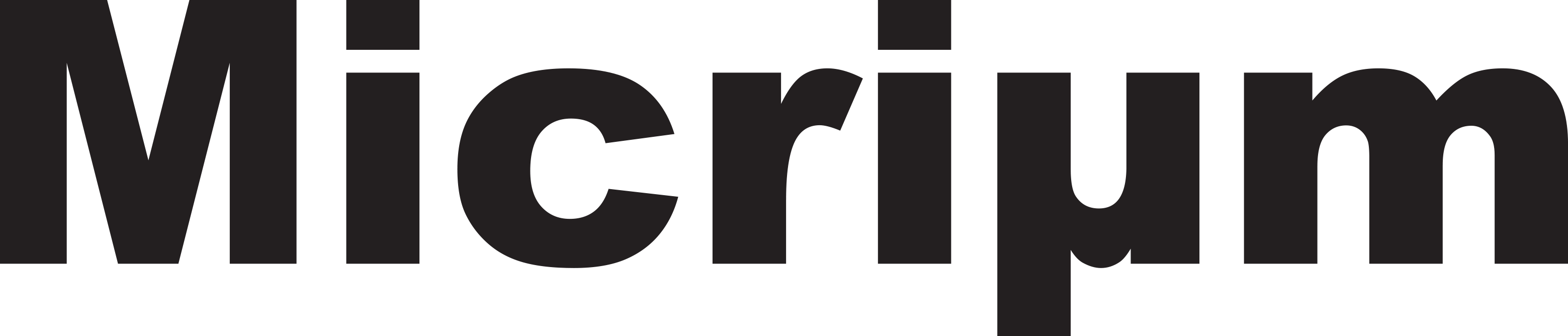Micrium Inc.