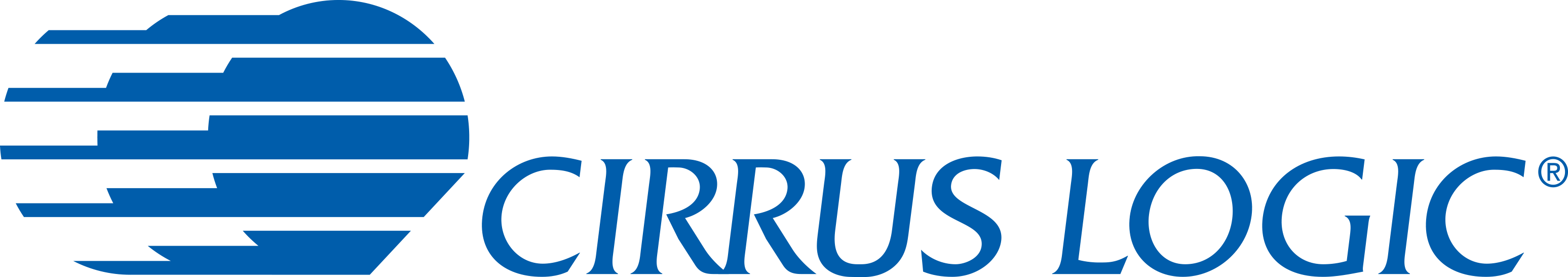 Cirrus Logic Inc.
