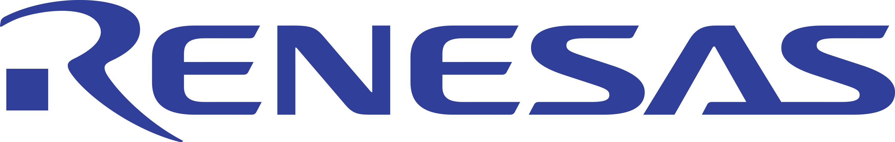 Renesas